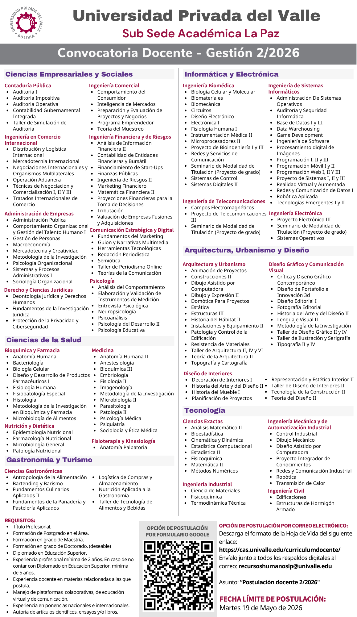 docentes