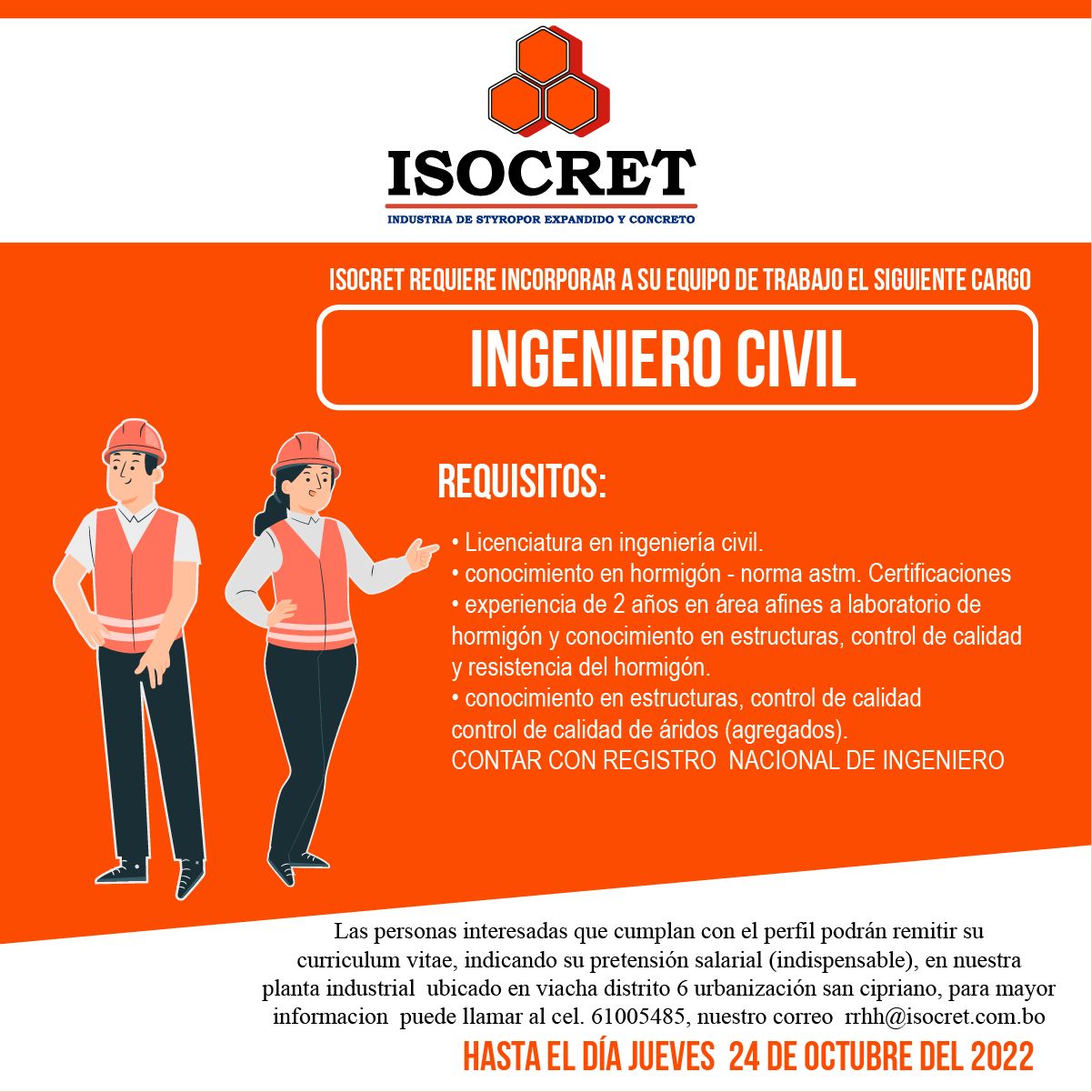 isocret